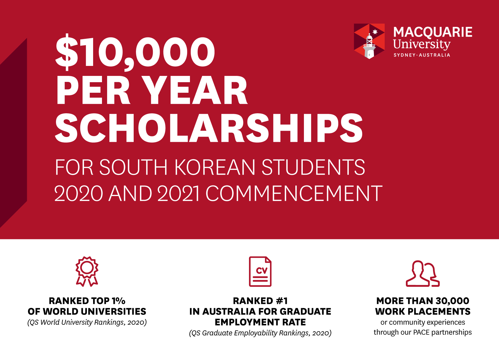 MQ 2020-2021 Scholarship Postcard-1.jpg